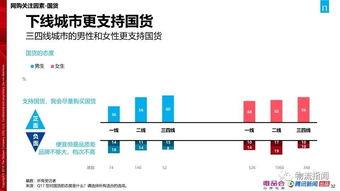 国产57页,揭秘我国科技发展的新篇章 第3张 国产57页,揭秘我国科技发展的新篇章 第3张
